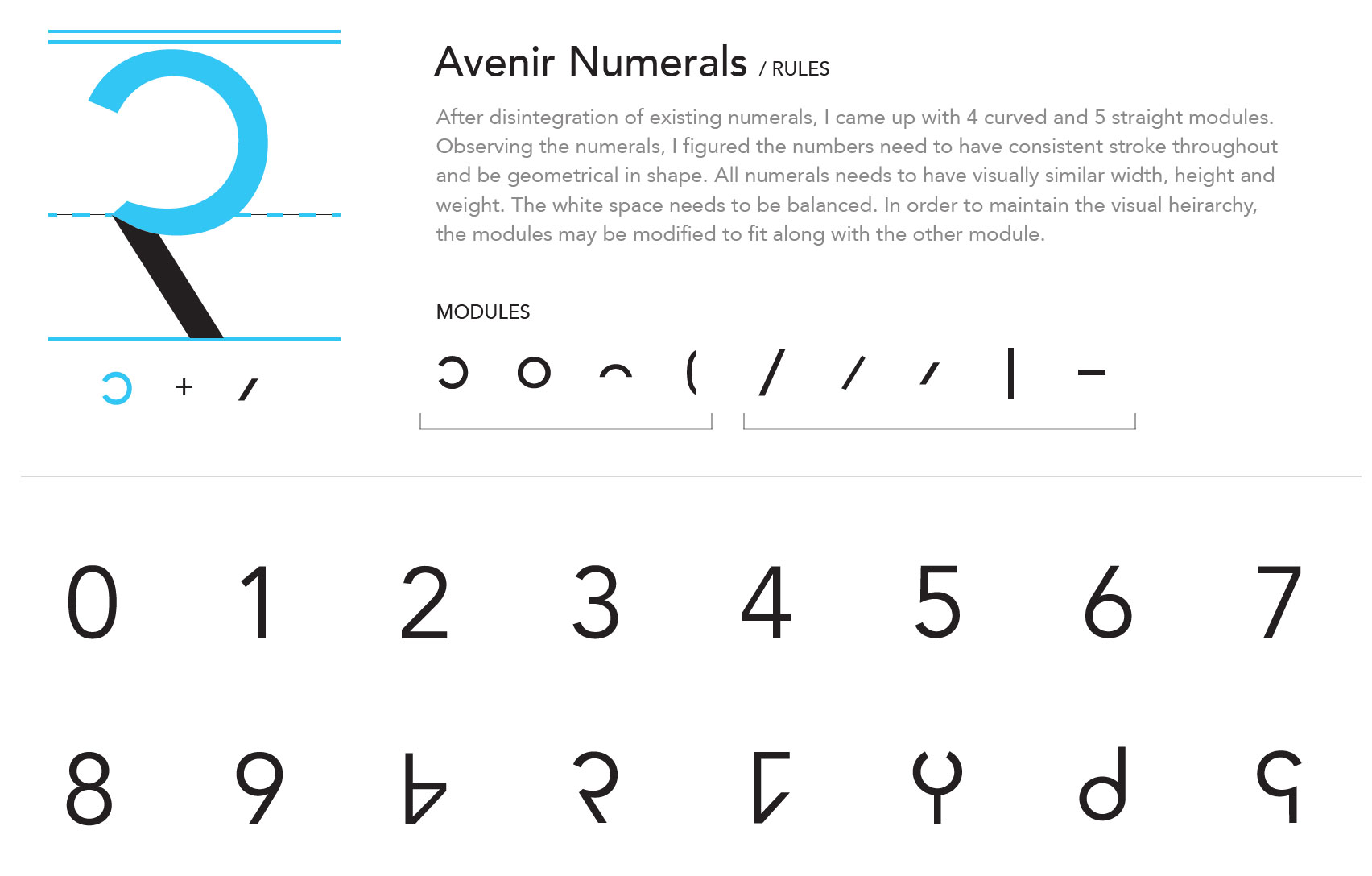 Avenir Numerals